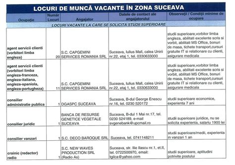 munca suceava|200+ Locuri de munca Suceava Suceava • Anunturi joburi • Angajari